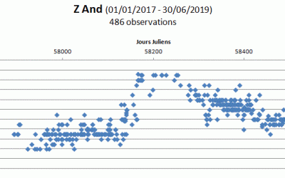 AFOEV : Association Française des Observateurs d’Étoiles Variables