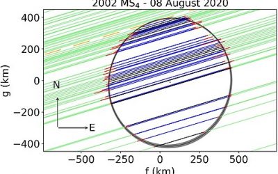 Une vaste structure à la surface du TNO (307261) 2002 MS4