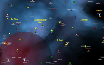 Le catalogue des 541 étoiles à moins de 10 pc