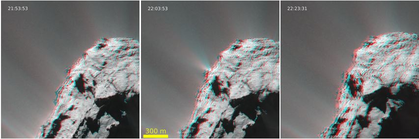 Photogrammétrie, Reconstruction et Visu 3D de 67P